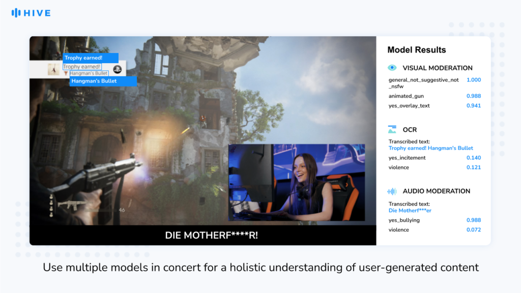 Hive’s gaming visual moderation of user-generated content