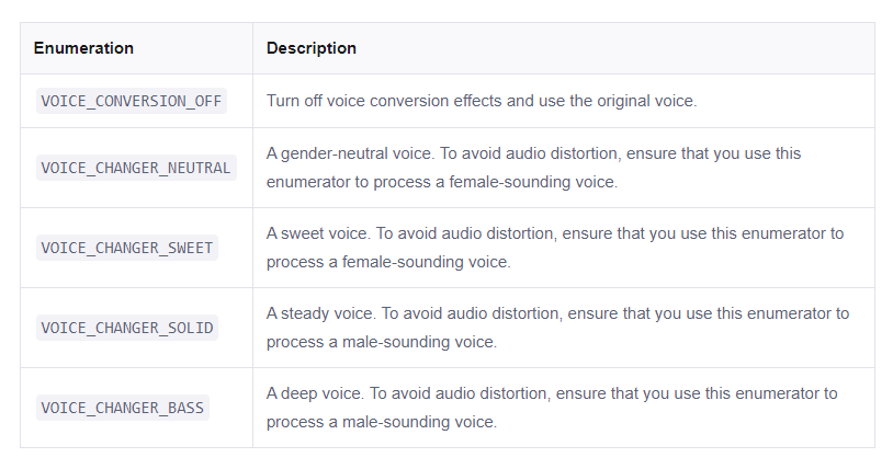how to beautify and convert the user’s voice using the agora android sdk 2