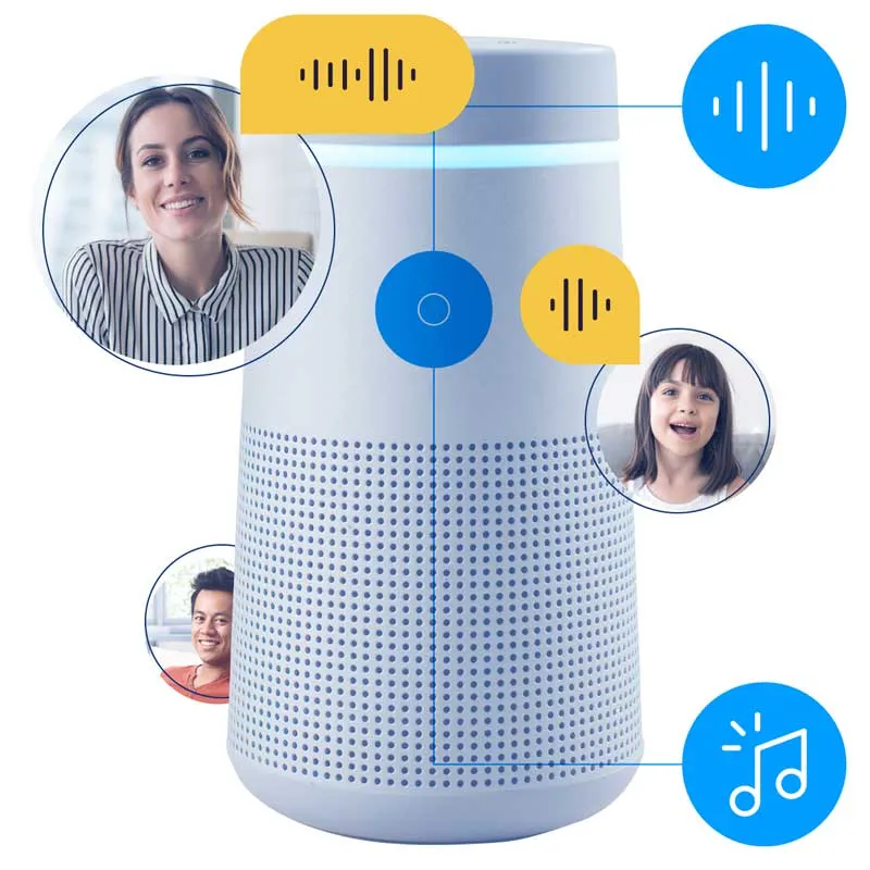 A woman and young girl using Voice Over IP through a smart speaker app