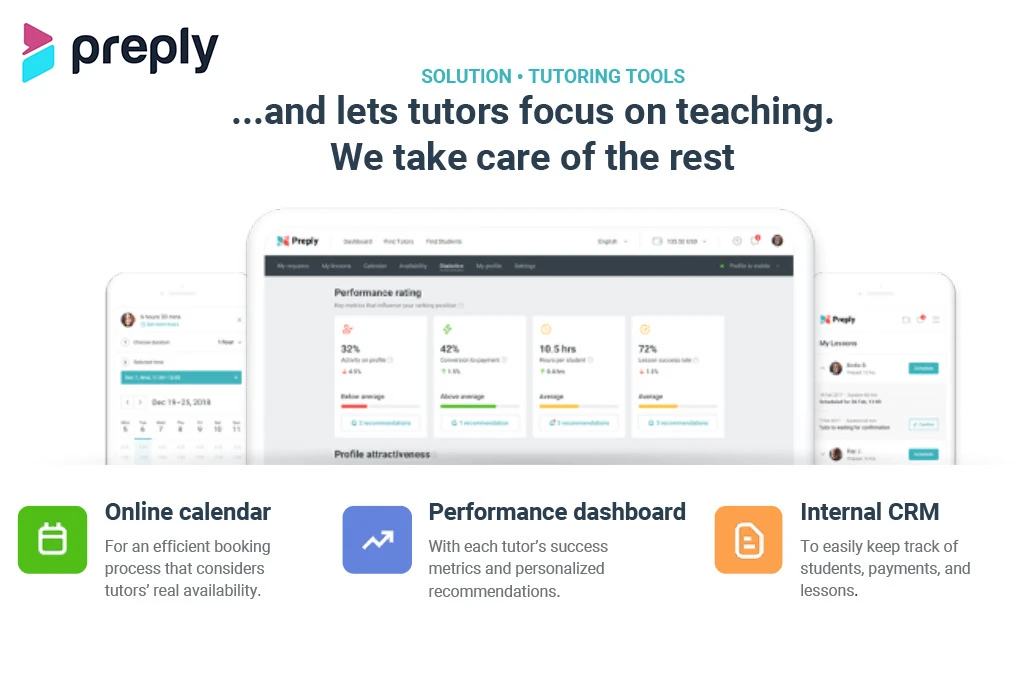 Preply screenshot showing the tutoring app interface with copy that says, “Solution, Tutoring Tools …and lets tutors focus on teaching. We take care of the rest." Below are callouts for, "Online calendar for an efficient booking process that considers tutors’ real availability. Performance dashboard with each tutor’s success metrics and personalized recommendations. Internal CRM to easily keep track of students, payments, and lessons.