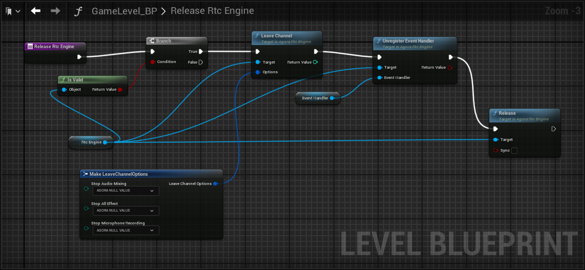 Blueprint a Video Call App Inside Unreal Engine - 17